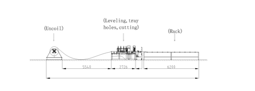 Máquina de corte de bobinas de chapa metálica Sheet Metal Coil Cutting Machine