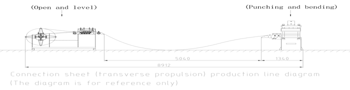 Linha de produção de peças de conexão de bandeja de cabos Cable Tray Connection Piece Production Line